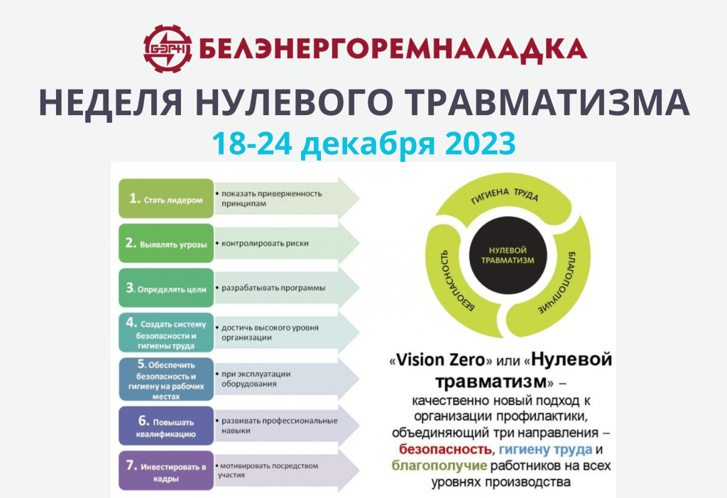 НЕДЕЛЯ НУЛЕВОГО ТРАВМАТИЗМА_20231218_155626_0000.png