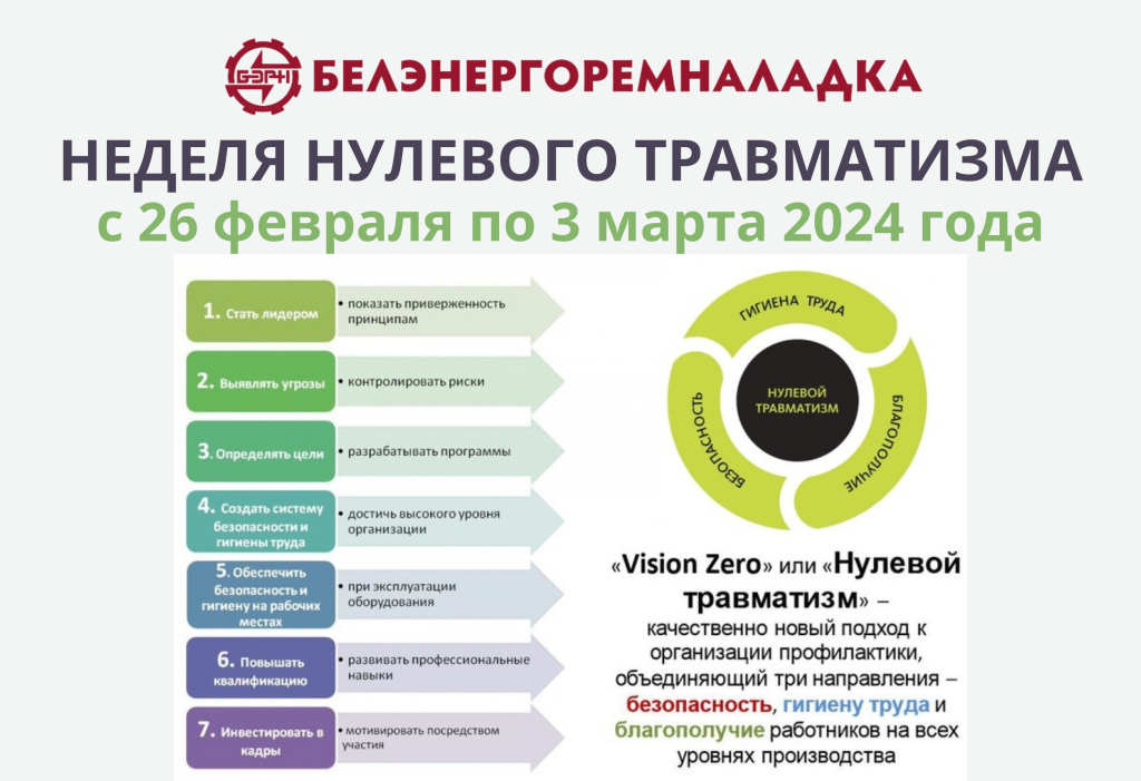 НЕДЕЛЯ НУЛЕВОГО ТРАВМАТИЗМА_20240226_155446_0000.png