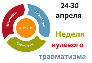 В ОАО «Белэнергоремналадка» с 24 по 30 апреля 2023 года проходит «Неделя нулевого травматизма»
